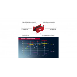 Plaquettes de frein Pagid S1607 RST1,RST5 Plaquettes de frein Pagid S1607 RST1,RST5