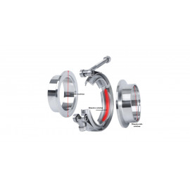 Collier d'échappement V-Band Powersprint