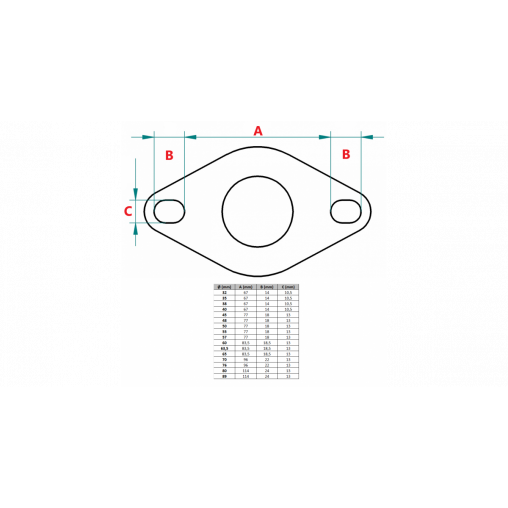 POWERSPRINT Bride INOX 2 trous