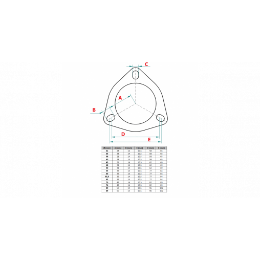 POWERSPRINT Bride INOX 3 trous