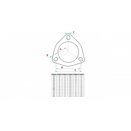 POWERSPRINT Bride INOX 3 trous