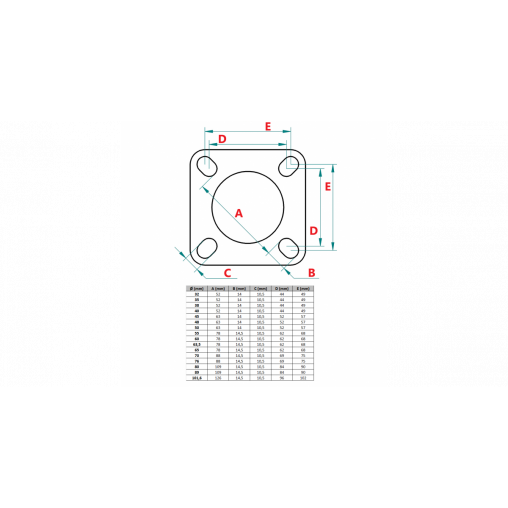 POWERSPRINT Bride INOX 4 trous