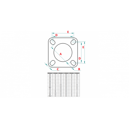 POWERSPRINT Bride INOX 4 trous