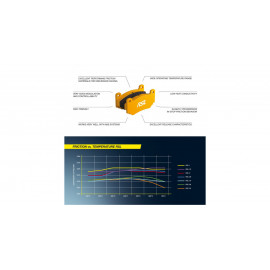 Plaquettes de frein Pagid S2488 RSL1,RSL29