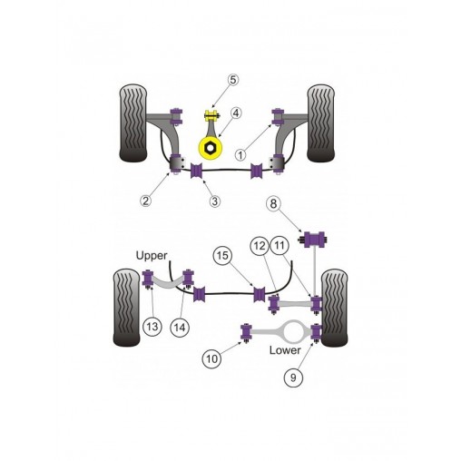 Silent-Bloc Powerflex Triangle Arrière Supérieur Intérieur Volkswagen Golf V (2 Pièces)