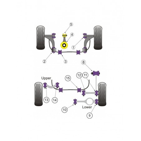 Silent-Bloc Powerflex Triangle Arrière Supérieur Intérieur Volkswagen Golf V (2 Pièces)