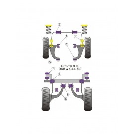 Silent-Bloc Powerflex Barre Anti-Roulis Porsche 944 21mm (2 Pièces)