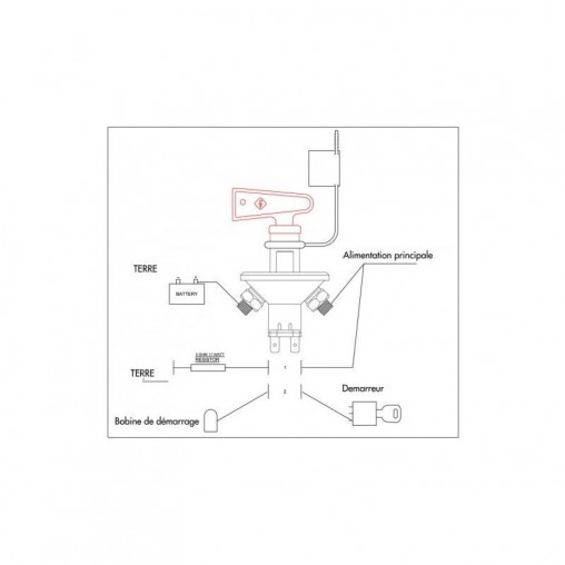 Clef coupe-circuit