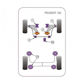 PSA 106/SAXO TU5 Kit 4 silent blocs durs ROHNCOR Support traverse arrière M10, équivalent Powerflex PFR12-108