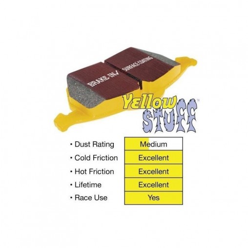 Plaquettes de frein EBC Brakes Jaune / Yellowstuff référence DP4761R (le jeu) Plaquettes de frein EBC Brakes Jaune / Yellowstuff référence DP4761R (le jeu)